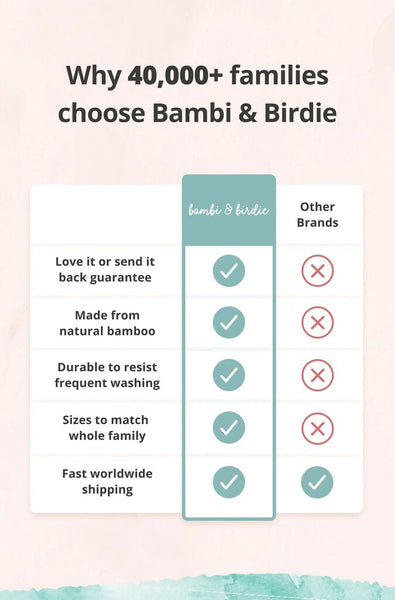 Bambi & Birdie Bamboo Zipper Sleeper - Lemon Sorbet